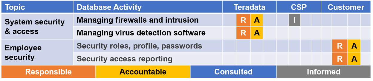 GSX-matrix.png GSX-matrix.png