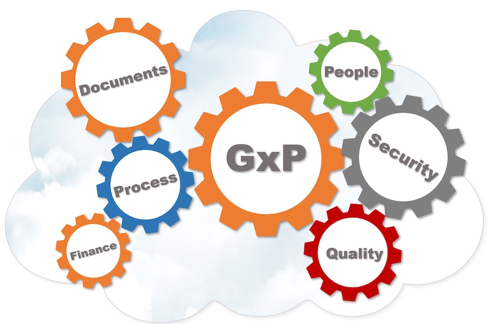 221017-GxP-gears-clouds.jpg 221017-GxP-gears-clouds.jpg