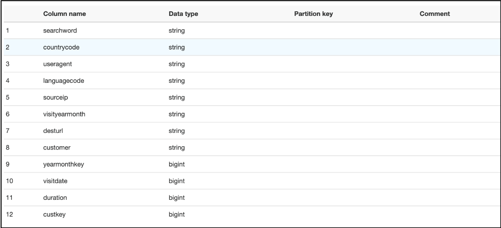 aws-glue-streaming-picture1-(4).png