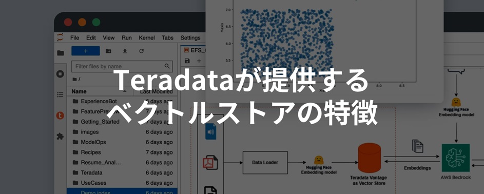 Automotive-blog-Teradata.jpg