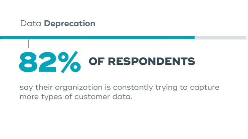 Data-Deprecation.png Data-Deprecation.png