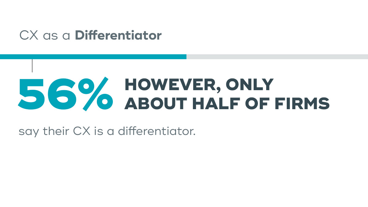 Differentiator-StatCard-2.jpg