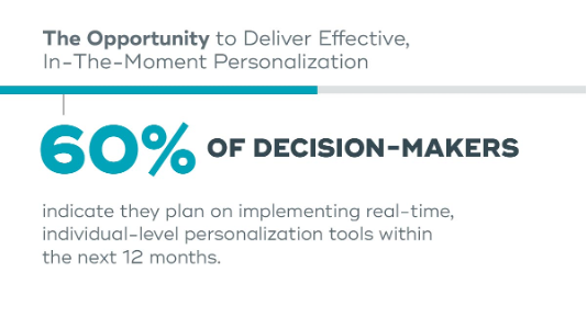 The-opportunity-to-deliver-effective-in-the-moment-personalization.png The-opportunity-to-deliver-effective-in-the-moment-personalization.png