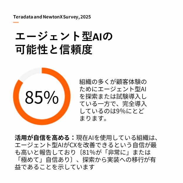 NewtonX-Pic1.png NewtonX-Pic1.png