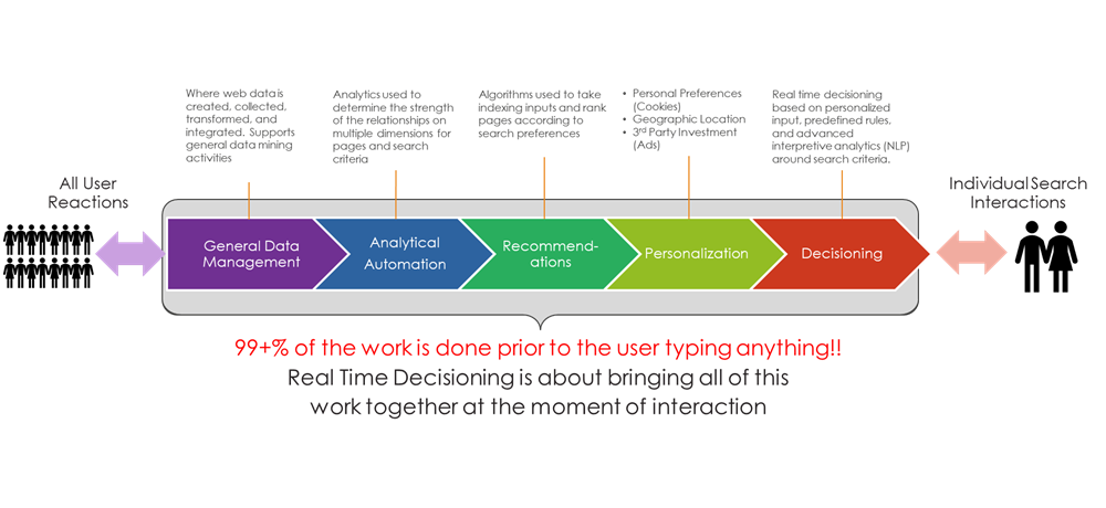 Decision-Making-Infographic.png Decision-Making-Infographic.png