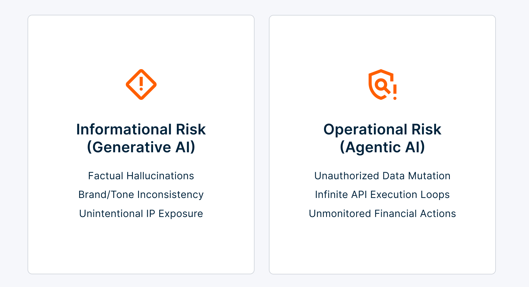 Generative AI vs. agentic AI risk comparison