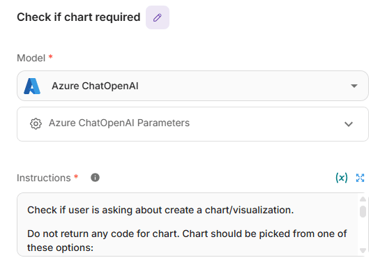 Check if chart required node configuration