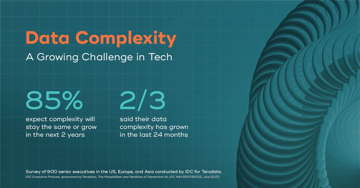 Data complexity: A growing challenge in Tech