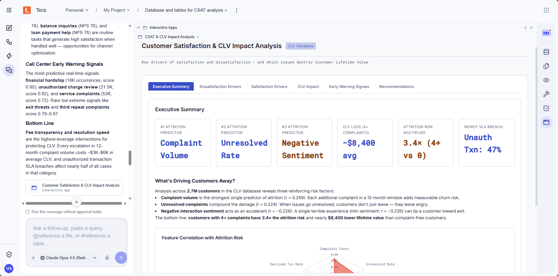 The interactive application brings together the key attrition predictor CLV impact customer experience signals and recommended areas for intervention