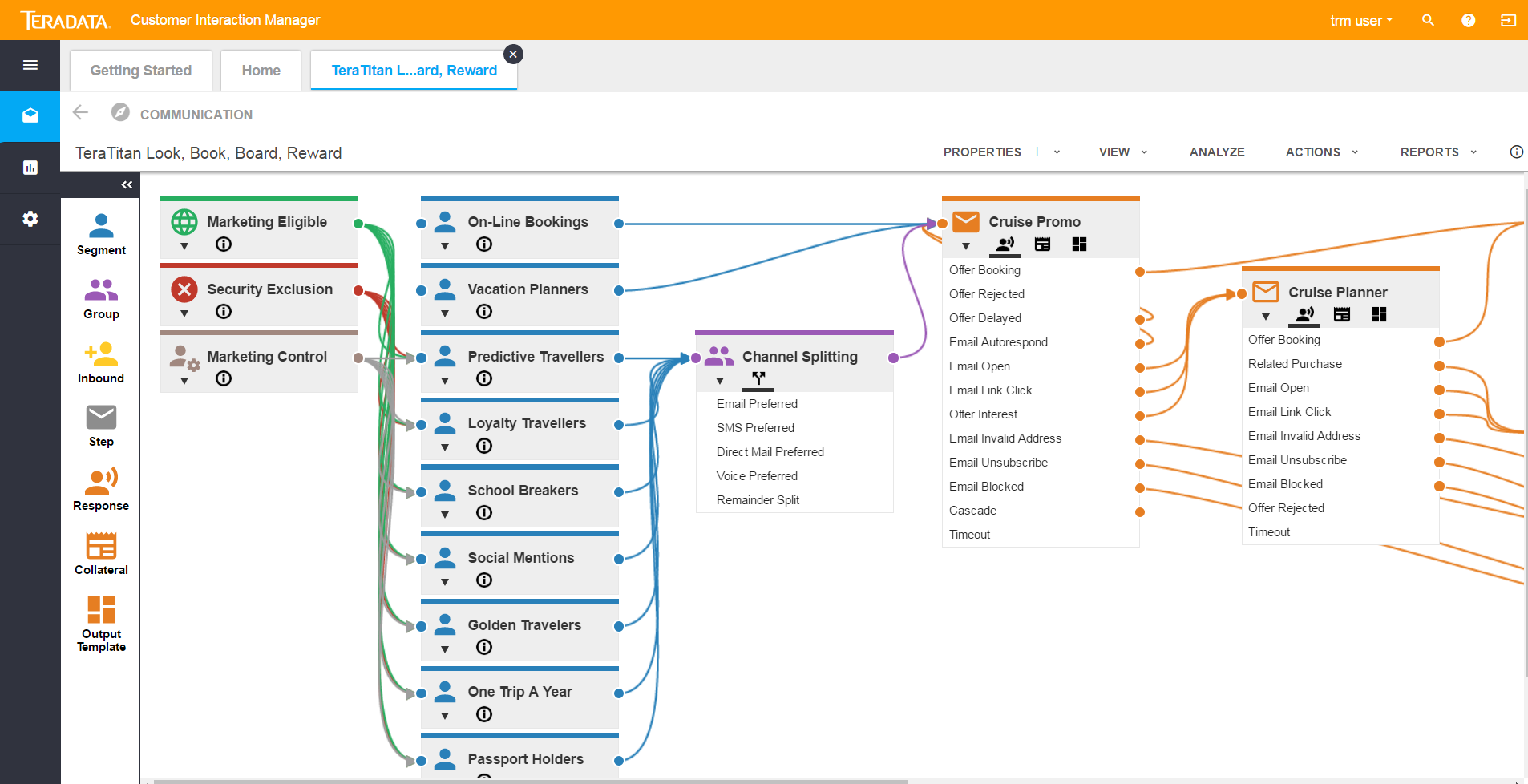 CustomerJourney_UniverseRelease_graph