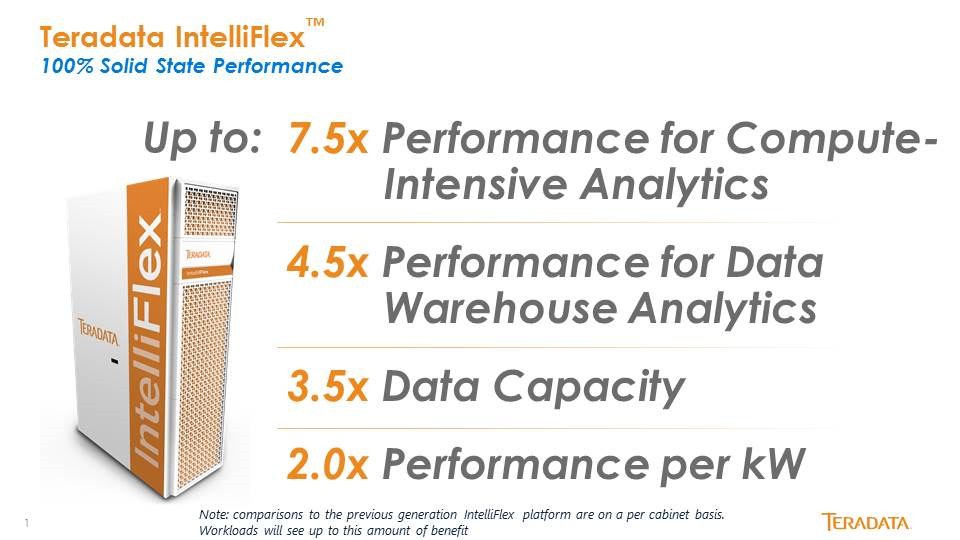 IntelliFlex_UniverseRelease_graph