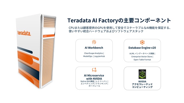 Blog-AI-Factory.jpg Blog-AI-Factory.jpg